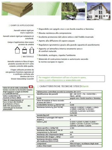 Fibra di legno Fibra di legno