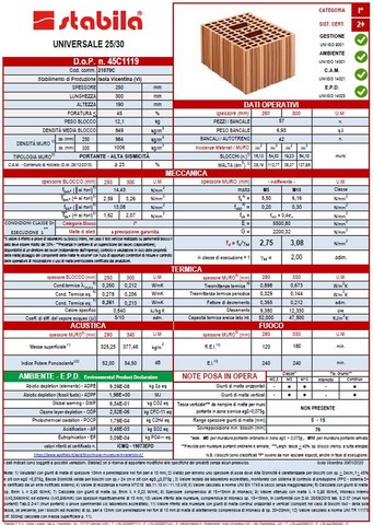 Blocco in laterizio normale Blocco in laterizio normale